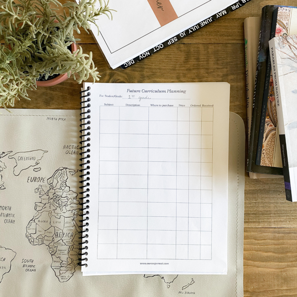 Mapping Out Your Homeschool Year With A DIY Curriculum Planner - The ...